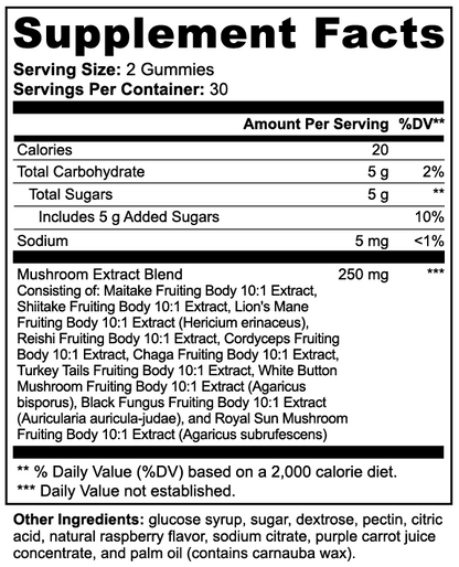 Vital Zone | Mushroom Extract + Energy & Immune Complex